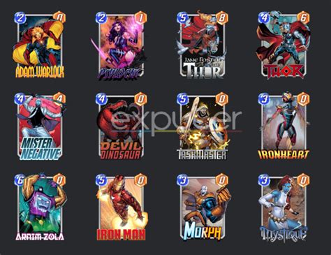 marvel snap thor deck|marvel snapzone thor decks.